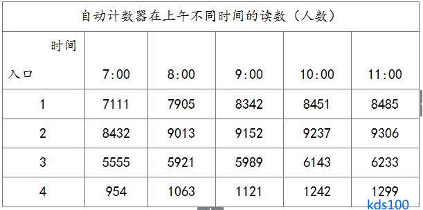 2017걱(w)TԇV